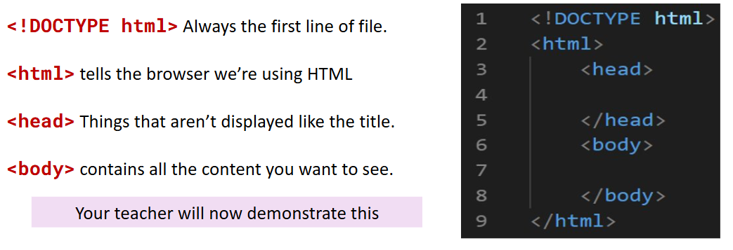 1. Introduction to HTML – AGS Computing